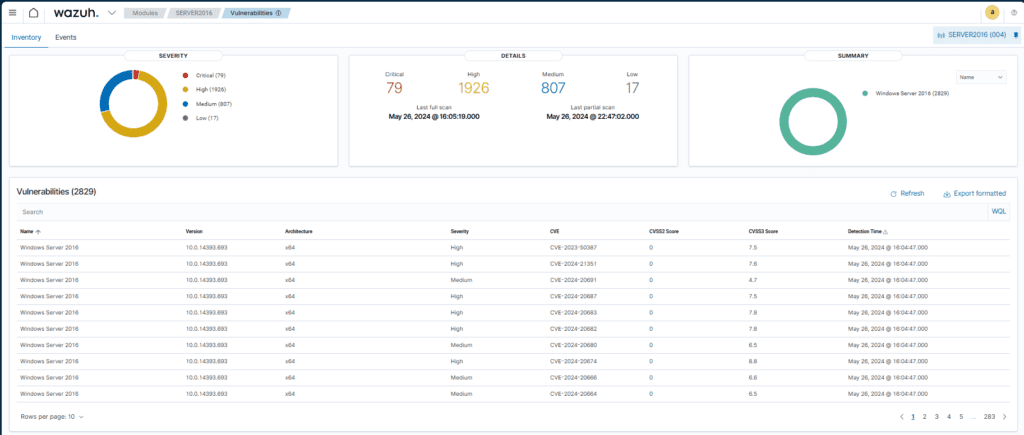 Relatório de vulnerabilidades no Wazuh destacando riscos de segurança cibernética.