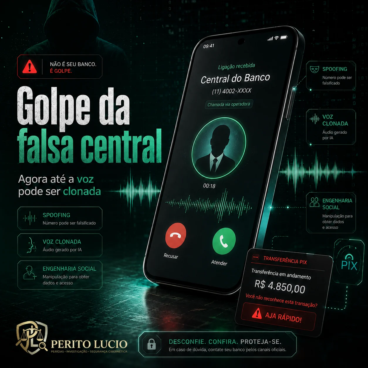 Capa do artigo Falsa central e voz clonada